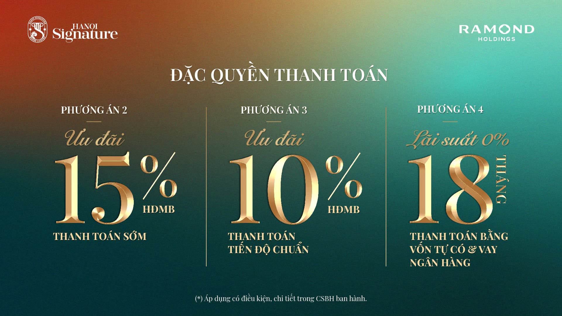 Tiềm năng sinh lời từ chính sách bán hàng Hanoi Signature Cầu Giấy mới nhất 14 Hanoi Signature ngày càng khẳng định và trở thành tâm điểm thu hút của thị trường bất động sản Hà Nội